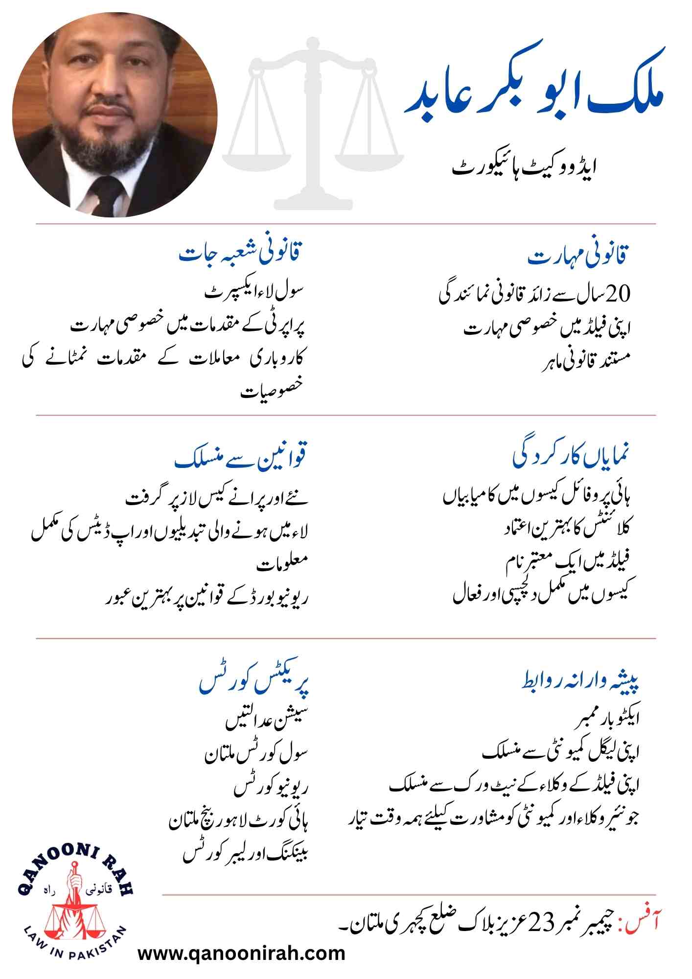 best property lawyer in multan, property expert lawyer in multan, competent civil lawyer in multan